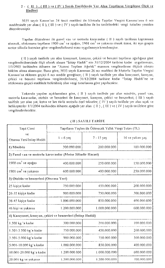 Resmî metindeki şekil veya cetvel