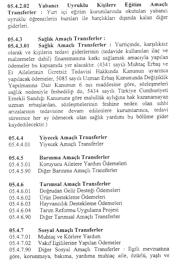 Resmî metindeki şekil veya cetvel
