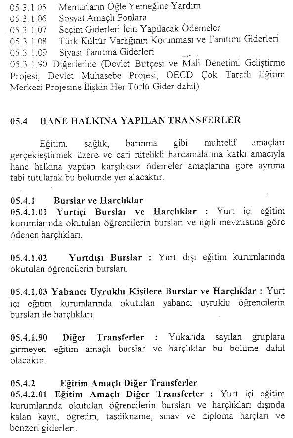 Resmî metindeki şekil veya cetvel