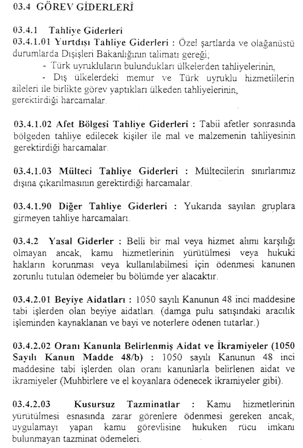 Resmî metindeki şekil veya cetvel