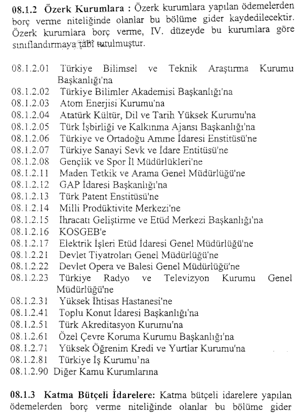 Resmî metindeki şekil veya cetvel