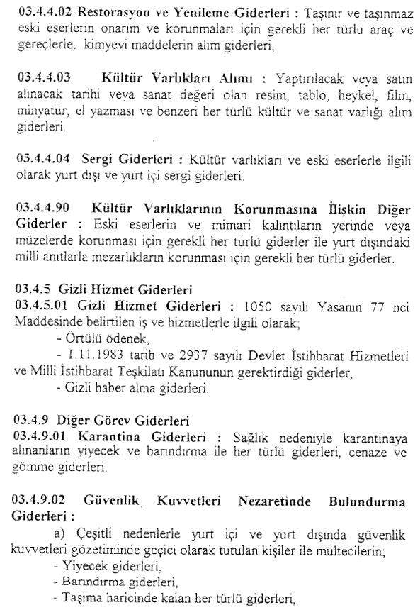 Resmî metindeki şekil veya cetvel