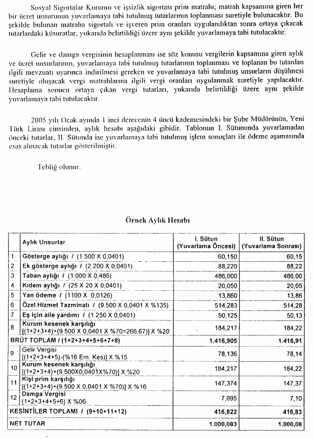 Resmî metindeki şekil veya cetvel
