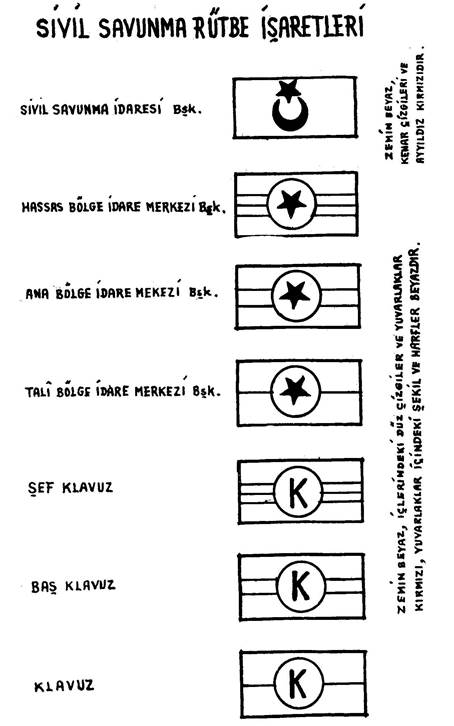 Resmî metindeki şekil veya cetvel
