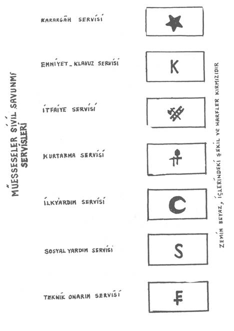 Resmî metindeki şekil veya cetvel