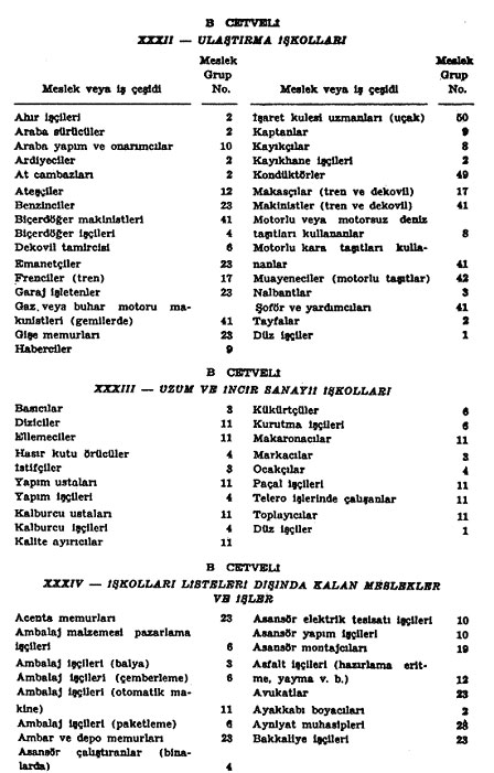 Açıklama: 2030
