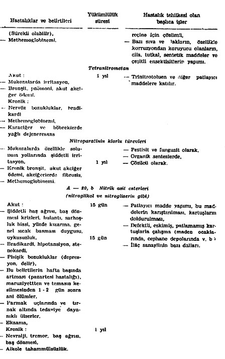 Açıklama: 2074