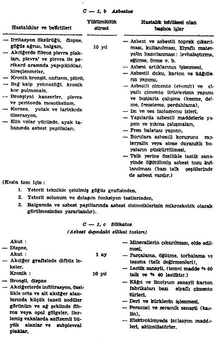 Açıklama: 2083