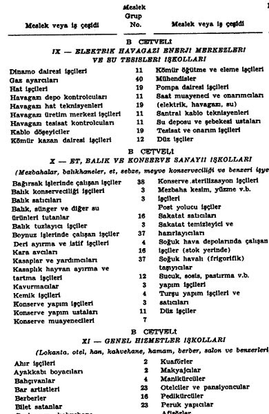 Resmî metindeki şekil veya cetvel