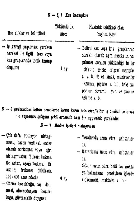 Açıklama: 2095