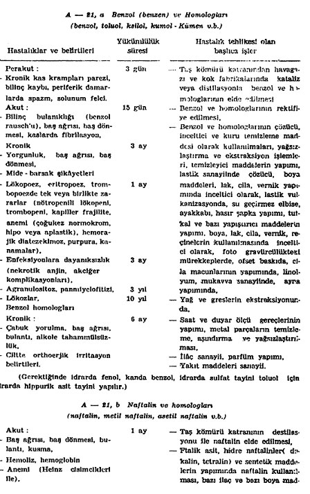 Açıklama: 2075
