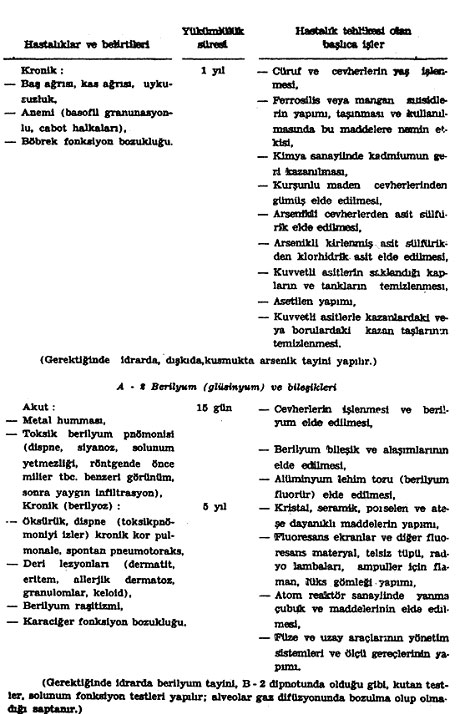 Açıklama: 2051