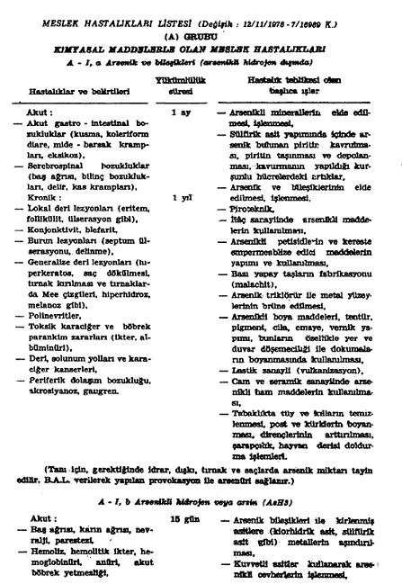 Açıklama: 2050