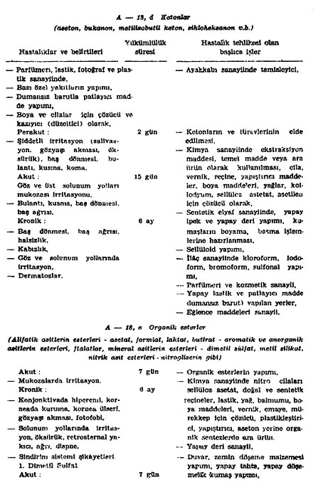Açıklama: 2071