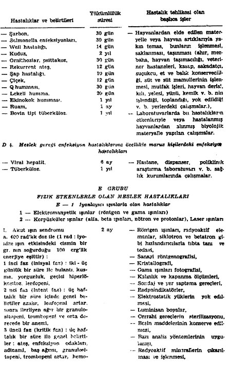 Açıklama: 2087