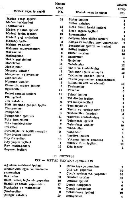 Resmî metindeki şekil veya cetvel