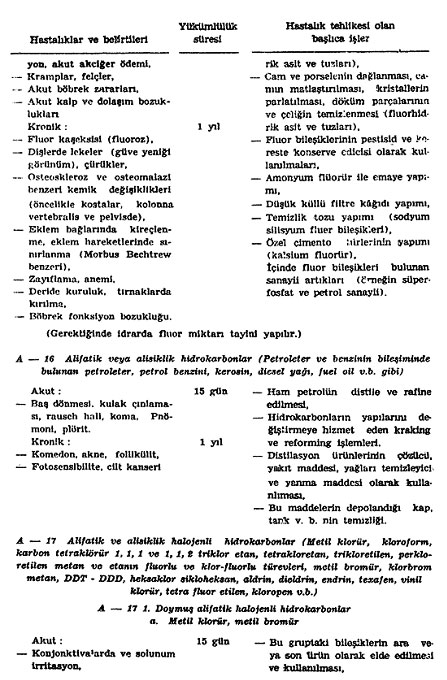 Açıklama: 2066