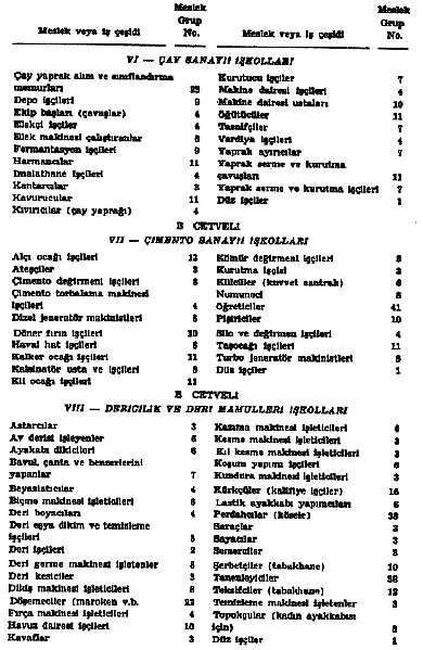 Resmî metindeki şekil veya cetvel