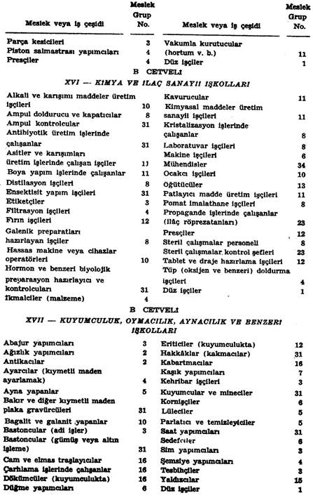 Resmî metindeki şekil veya cetvel