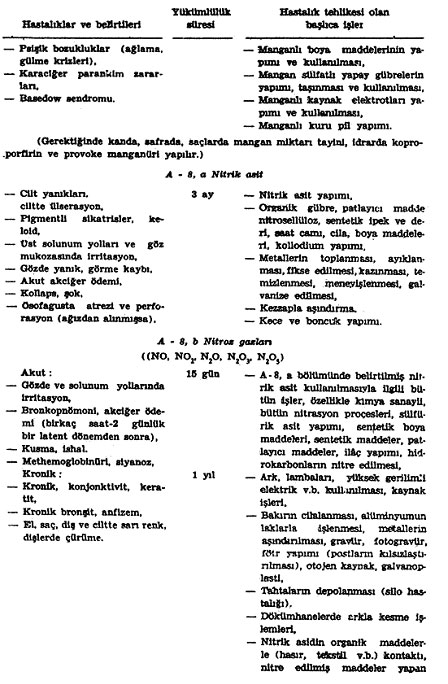 Açıklama: 2056