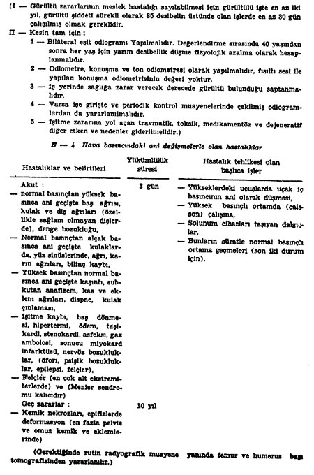 Açıklama: 2091