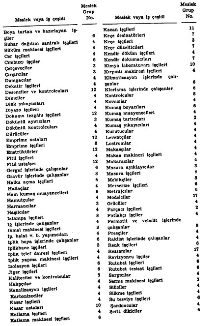 Resmî metindeki şekil veya cetvel