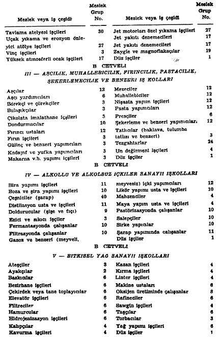Resmî metindeki şekil veya cetvel