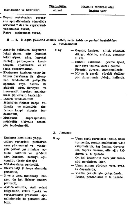 Açıklama: 2093