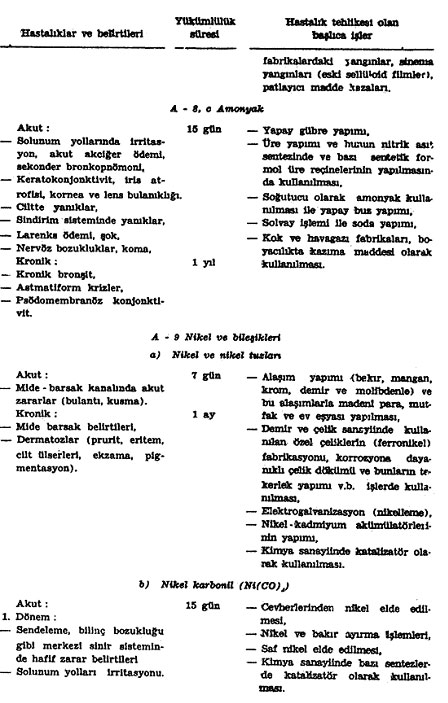 Açıklama: 2057
