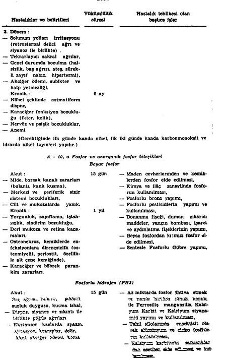 Açıklama: 2058