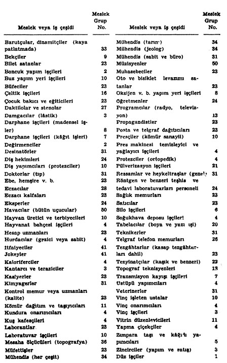 Açıklama: 2031