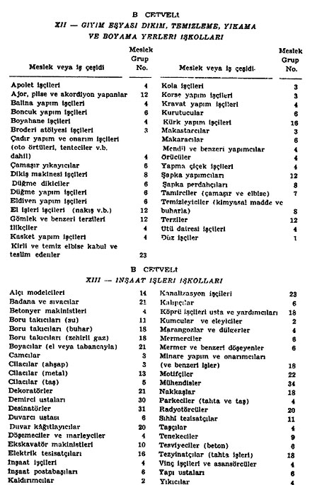 Resmî metindeki şekil veya cetvel