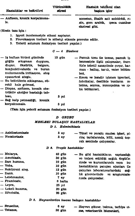 Açıklama: 2086