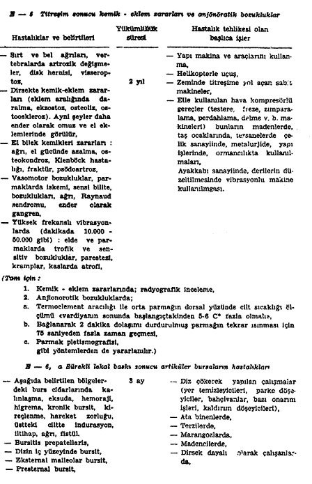 Açıklama: 2092