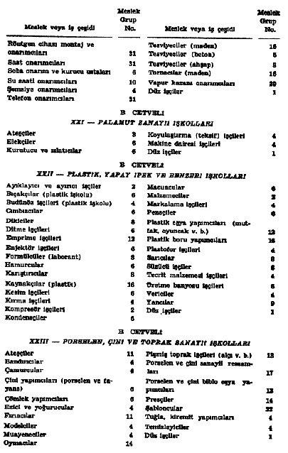 Resmî metindeki şekil veya cetvel