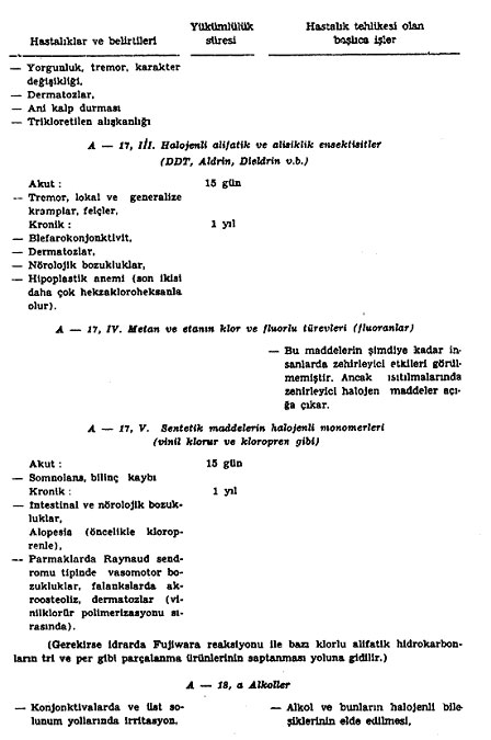 Açıklama: 2068
