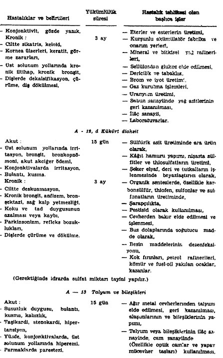 Açıklama: 2063