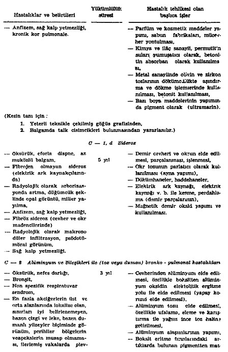 Açıklama: 2084