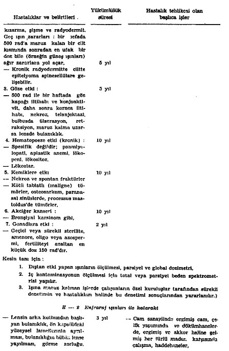 Açıklama: 2089