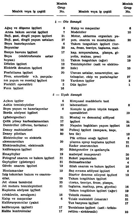 Resmî metindeki şekil veya cetvel