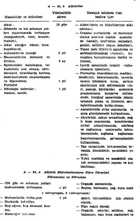 Açıklama: 2073