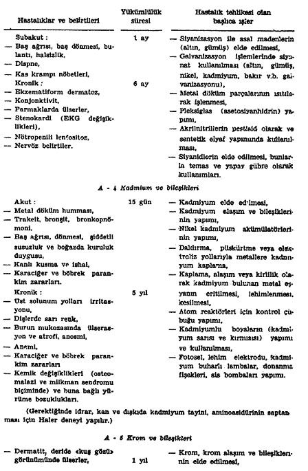 Açıklama: 2053