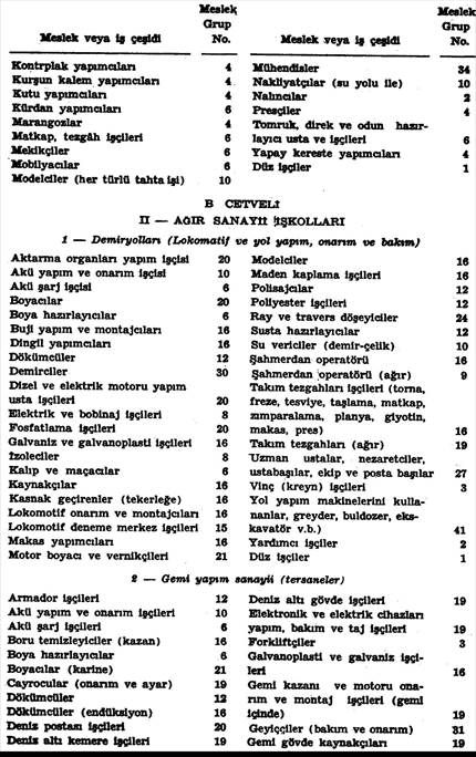 Resmî metindeki şekil veya cetvel