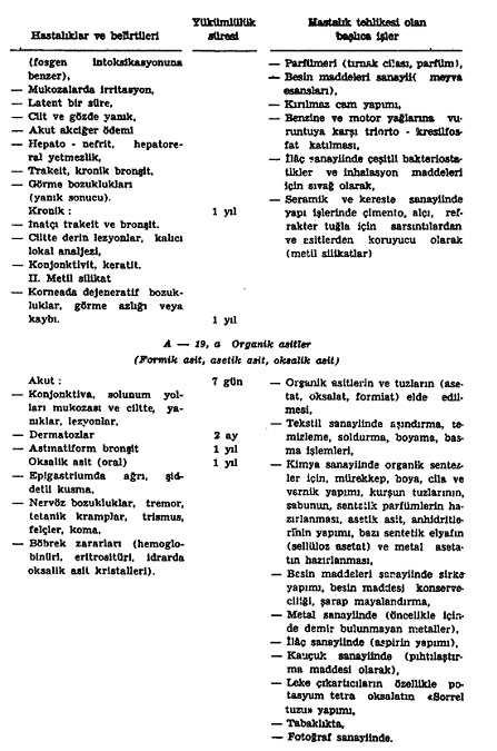 Açıklama: 2072