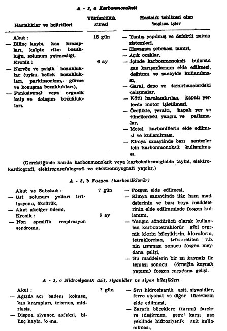 Açıklama: 2052