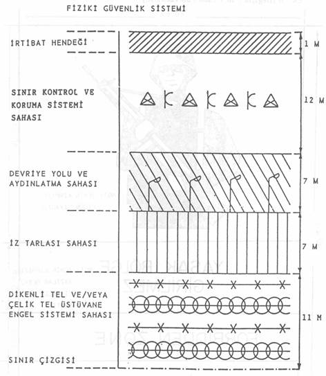 Resmî metindeki şekil veya cetvel