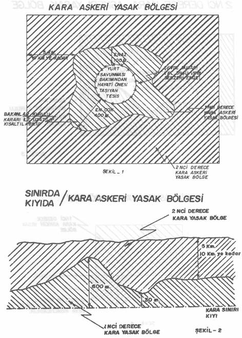 Resmî metindeki şekil veya cetvel