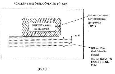 Resmî metindeki şekil veya cetvel