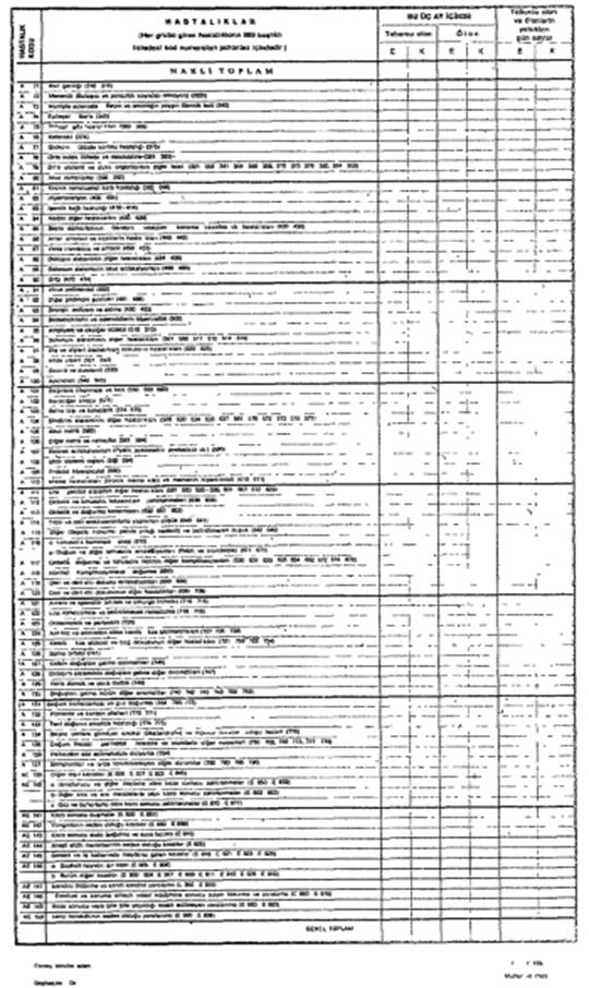 Resmî metindeki şekil veya cetvel