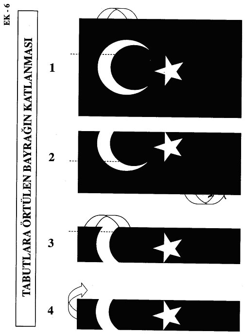 Resmî metindeki şekil veya cetvel